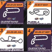 Campeonato Iberoamericano CCR Junior de Supersport 650cc 2020.